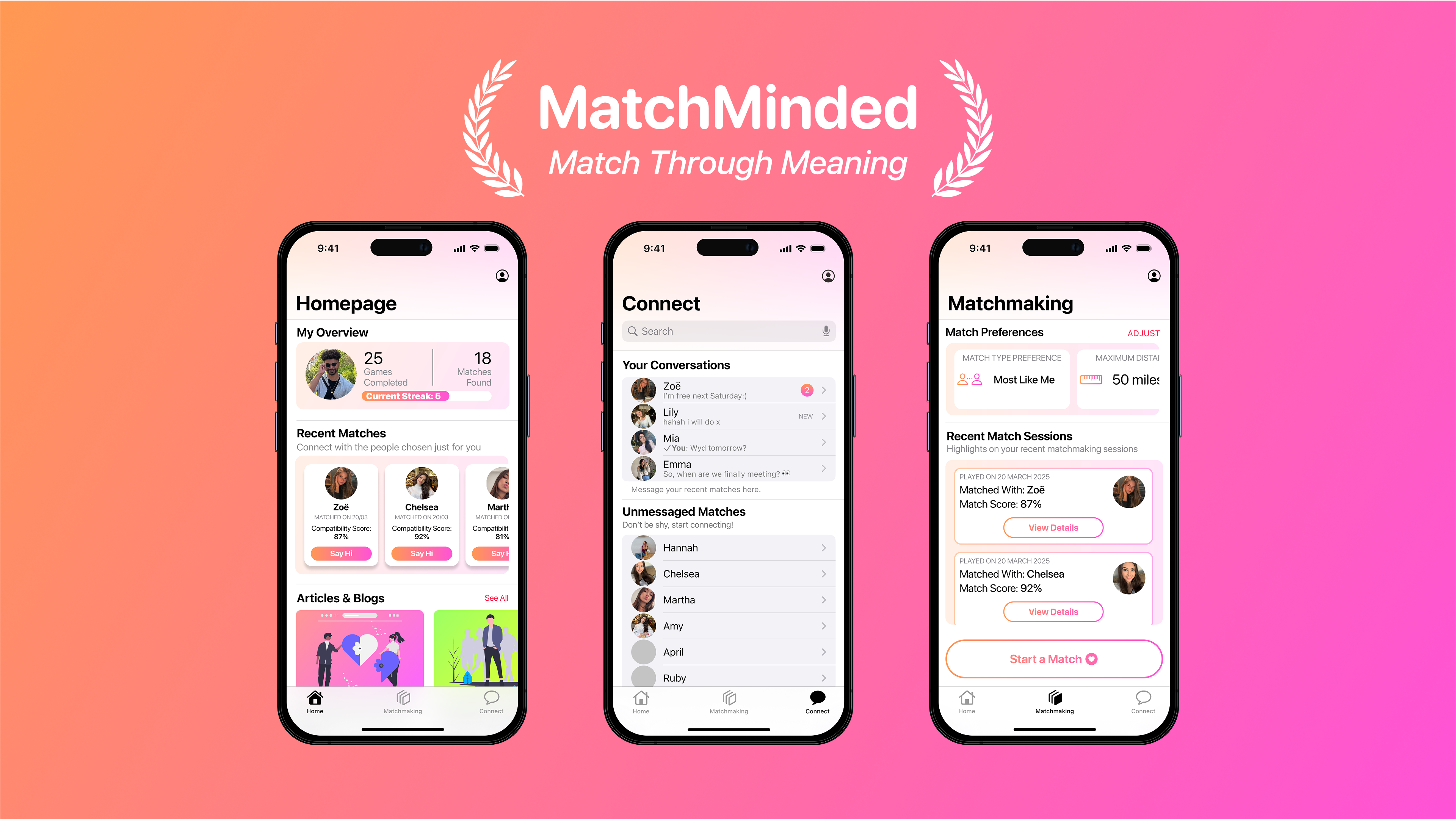 MatchMinded App Cover